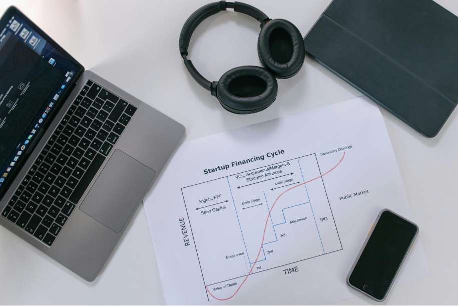 How to Create a Winning Business Plan for Your Contractor Company